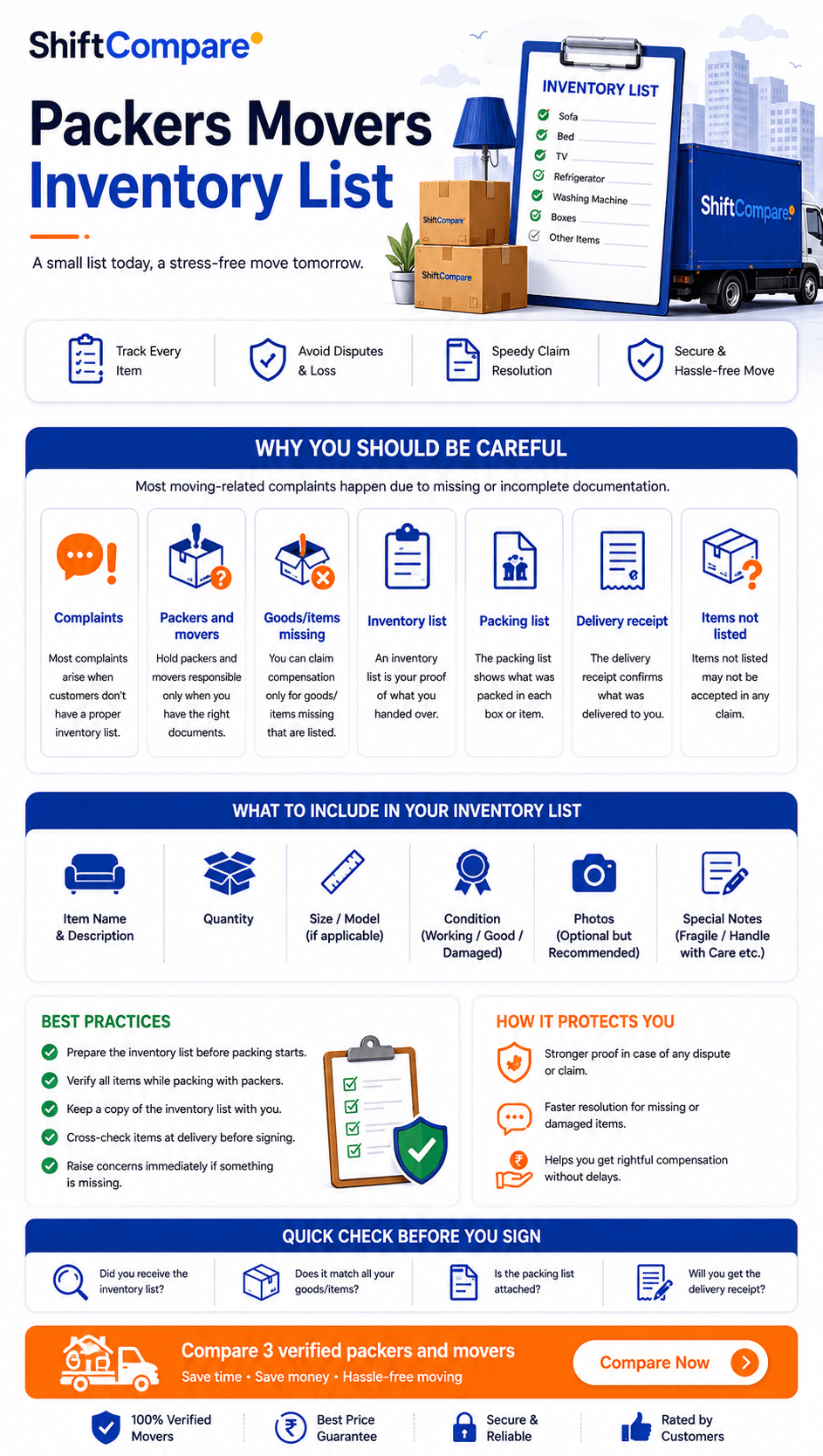 Packers movers inventory list infographic with carton number, condition code, declared value, missing box and delivery signature checks